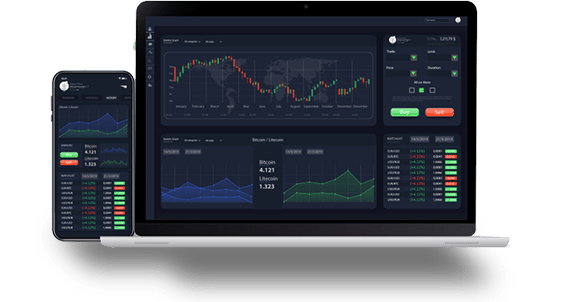 Exness Automated Trade